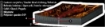 EPSEALON Red Fusion obleka 7/5mm   Maskirna